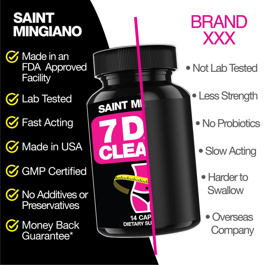 Million Dollar Bill Co presents: 7 Day Cleanse Program | Colon Detox with Natural Laxative for Constipation & Bloating - The Million Dollar Bill Co.